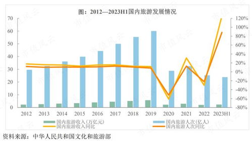 受益 尔滨 ,长白山10天8涨停 这泼天富贵,公司接的住吗